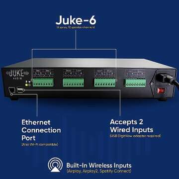 JUKE AUDIO | 6 Zone Amplifier with 12 Ceiling Speakers | Multi-Room Audio Package