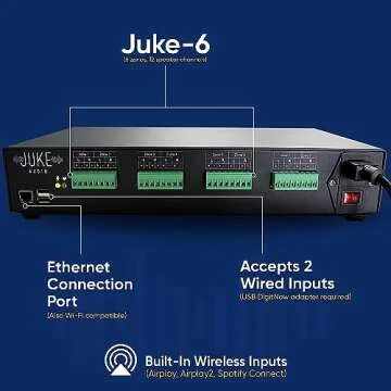 JUKE AUDIO | 6 Zone Amplifier with 12 Ceiling Speakers | Multi-Room Audio Package