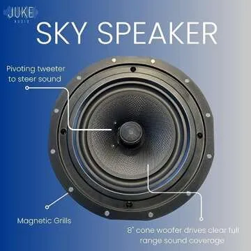 JUKE AUDIO | 6 Zone Amplifier with 12 Ceiling Speakers | Multi-Room Audio Package