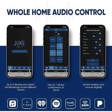 JUKE AUDIO | 6 Zone Amplifier with 12 Ceiling Speakers | Multi-Room Audio Package