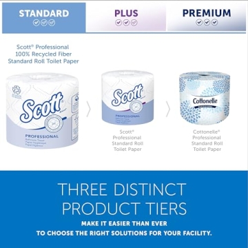 Eco-Friendly Scott® Professional Toilet Paper, 2-Ply, Bulk Supply