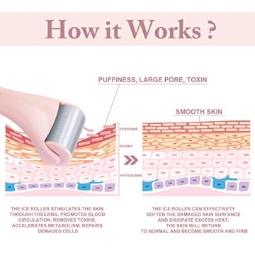 Ice Roller Set for Face & Eye Puffiness Relief | MAANGE