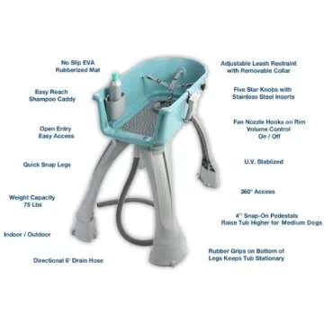 Booster Bath Elevated Pet Bathing Medium