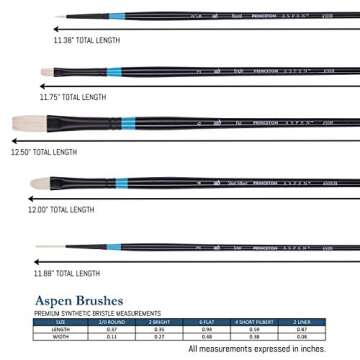 Princeton Aspen 6500 5pc Professional Paint Brushes - Princeton Acrylic Brushes - Synthetic Oil Painting Brush for Oil Acrylic & Gouache - Filbert Striper Flat & Round Set of Art Brush