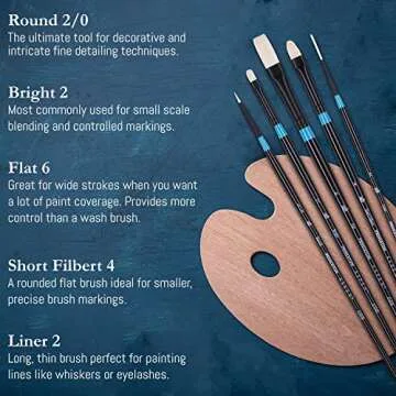 Princeton Aspen 6500 5pc Professional Paint Brushes - Princeton Acrylic Brushes - Synthetic Oil Painting Brush for Oil Acrylic & Gouache - Filbert Striper Flat & Round Set of Art Brush