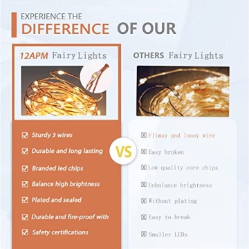 Dimmable Copper String Lights for All Occasions