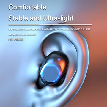 PMOPDSNNE Wireless Earbuds Bluetooth 5.3 LED Display IPX7