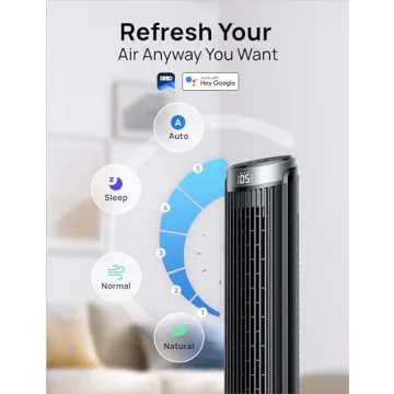 Dreo Smart Tower Fan - 26ft/s High-Speed, Quiet & Efficient