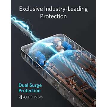 Anker 6ft Power Strip Surge Protector, 12 Outlets with Flat Plug, 1875W Output for Computer,Desktop Accessory, Laptop & Phone,Multiple Charging Station for Home, Office(2×4000 Joules)，UL Listed(black)