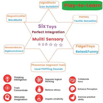 Huge Bubble MultiSensory Uppercase Alphabet POP Fidget Blocks, Classroom Pop Building Blocks。Loud Pop Sounds。Play-to-Learn Reading for Letter Recognition&Phonics &Word-Spell。Gift for Kids age3-8