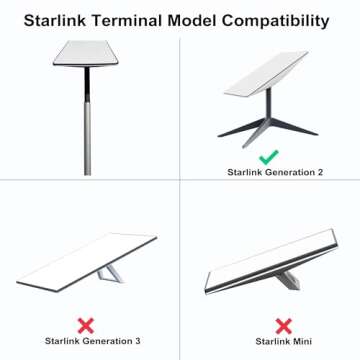 EEZ RV Products Telescopic 10ft Pole with Starlink Adapter Kit for RVs