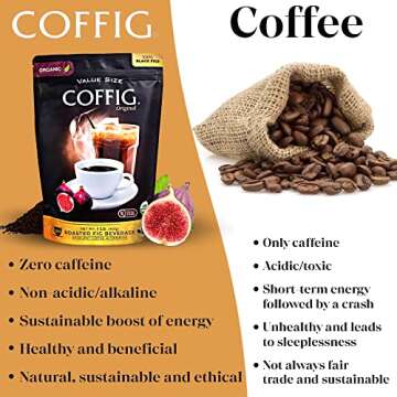 Coffig Original - All-Natural Coffee Alternative