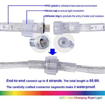 Areful LED Rope Lights, 16.4ft Flat Flexible RGB Strip Light, Color Changing, Waterproof for Indoor Outdoor Use, Connectable Decorative Lighting, 8 Colors and Multiple Modes