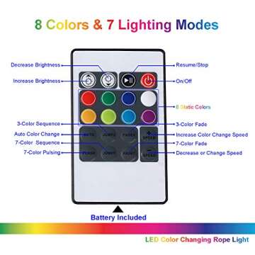 Areful LED Rope Lights, 16.4ft Flat Flexible RGB Strip Light, Color Changing, Waterproof for Indoor Outdoor Use, Connectable Decorative Lighting, 8 Colors and Multiple Modes