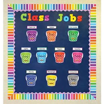 Teacher Created Resources Colorful Stripes Straight Rolled Border Trim, 50 Feet