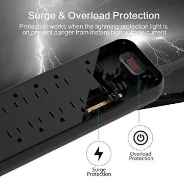 Power Strip, MKSENSE Surge Protector with 12 Outlets & 4 USB Ports & 1 Type-C Port (5V/3A), 3600 Joules, Angled Flat Plug, Spaced Outlets & ETL Listed Power Outlet for Home Office - Black