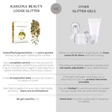 KARIZMA 24K Gold Glitter - 10g Chunky Face, Hair, Eye & Body Glitter for Women. Rave & Festival Accessories, Cosmetic Makeup Set
