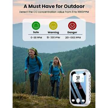 LSENLTY Upgraded Portable Carbon Monoxide Detectors, 120-Hour Standby Time, 3 in 1 CO Monitor(Temp, Humidity and CO Value), Alarm Function, Lanyard and Bracket Design, Easy to Use CO Detector