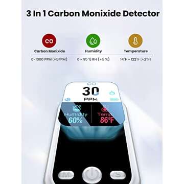 LSENLTY Upgraded Portable Carbon Monoxide Detectors, 120-Hour Standby Time, 3 in 1 CO Monitor(Temp, Humidity and CO Value), Alarm Function, Lanyard and Bracket Design, Easy to Use CO Detector