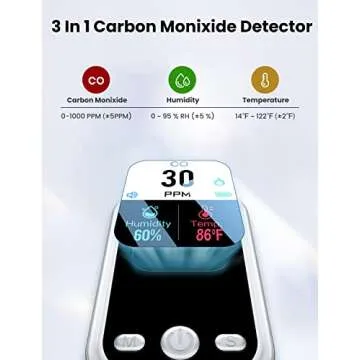LSENLTY Upgraded Portable Carbon Monoxide Detectors, 120-Hour Standby Time, 3 in 1 CO Monitor(Temp, Humidity and CO Value), Alarm Function, Lanyard and Bracket Design, Easy to Use CO Detector