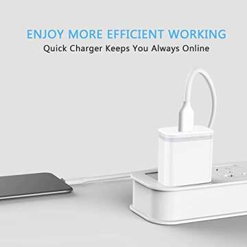 20W USB C Fast Charger for iPhone 15/15 Plus/15 Pro/15 Pro Max, PD 3.0 Wall Plug USBC Charging Cube Power Delivery Block Adapter for 15 14 13 12 11 Pro Max SE, Pad, AirPods Pro