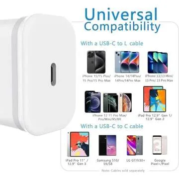 20W USB C Fast Charger for iPhone 15/15 Plus/15 Pro/15 Pro Max, PD 3.0 Wall Plug USBC Charging Cube Power Delivery Block Adapter for 15 14 13 12 11 Pro Max SE, Pad, AirPods Pro