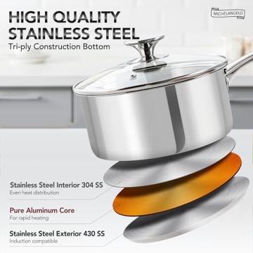 MICHELANGELO 2 Piece Stainless Steel Saucepan Set - Durable & Stylish