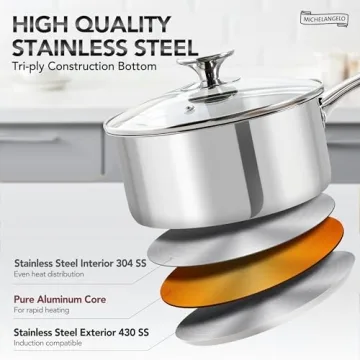 MICHELANGELO 2 Piece Stainless Steel Saucepan Set - Durable & Stylish