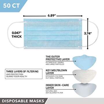 Disposable Face Mask - Pack of 50 - Blue
