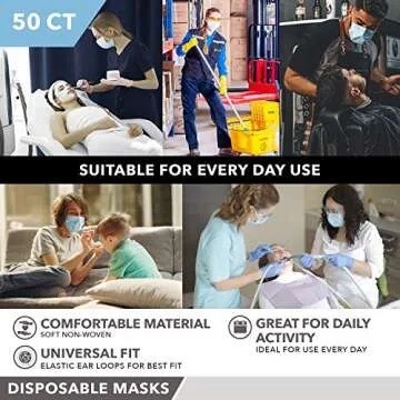 Disposable Face Mask - Pack of 50 - Blue