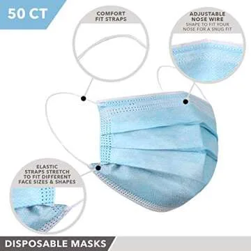 Disposable Face Mask - Pack of 50 - Blue