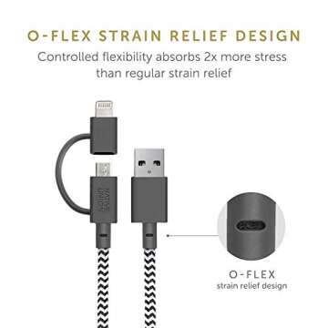 Native Union Belt Twin Head - 6.5ft Ultra-Strong Reinforced [Apple MFi Certified] Charging Cable with Integrated 2-in-1 Adaptor for Lightning and Micro-USB Devices (Zebra)