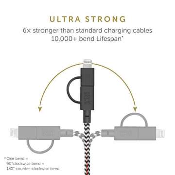 Native Union Belt Twin Head - 6.5ft Ultra-Strong Reinforced [Apple MFi Certified] Charging Cable with Integrated 2-in-1 Adaptor for Lightning and Micro-USB Devices (Zebra)