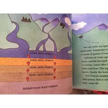 Why Do Leaves Change Color? (Let's-Read-and-Find-Out Science, Stage 2)