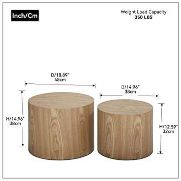 WILLIAMSPACE Nesting Coffee Table Set of 2, Round Wooden Coffee Tables Circle Modern Table for Small...
