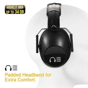 Pro For Sho 34dB NRR Hearing Protection Ear Muffs - Highest NRR in Compact Design, Noise Cancelling ...