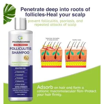 PHARMBANNER Anti-Fungal Shampoo for Scalp Relief