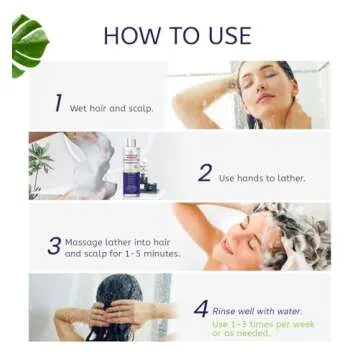 PHARMBANNER Anti-Fungal Shampoo for Scalp Relief