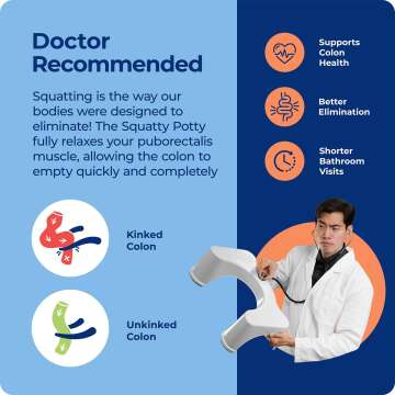 Squatty Potty - 7 Inch Toilet Stool for Better Health