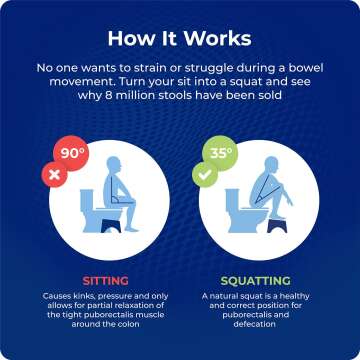 Squatty Potty - 7 Inch Toilet Stool for Better Health