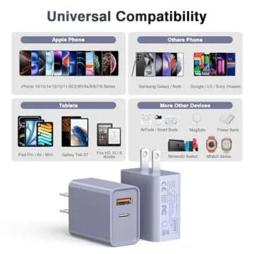 [2 Pack] USB-C Wall Charger, 20W Dual Port QC+PD3.0 Power Adapter, Double Fast Plug Charging Block for Samsung Galaxy S24 S23/S23+/S23Ultra/S22/S22+/S22 FE/Note 20Ultra, iPhone 16/15 Brick Box, Purple