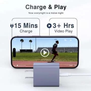 [2 Pack] USB-C Wall Charger, 20W Dual Port QC+PD3.0 Power Adapter, Double Fast Plug Charging Block for Samsung Galaxy S24 S23/S23+/S23Ultra/S22/S22+/S22 FE/Note 20Ultra, iPhone 16/15 Brick Box, Purple