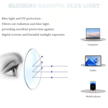 2026 New Clarity Blue Glasses with Automatic Adjustment Feature