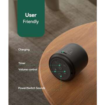 Portable Sound Machine Wood Grain Bundle with White Noise Machine for Adults,16 Soothing Sounds, Noise Canceling for Office&Sleeping, Sound Therapy for Home, Travel