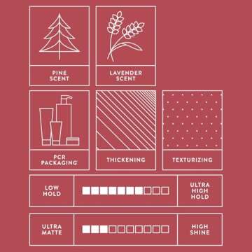 MITCH by Paul Mitchell Reformer Texture Cream for Men, High Hold, Matte Finish, For All Hair Types, ...