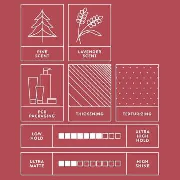 MITCH by Paul Mitchell Reformer Texture Cream for Men, High Hold, Matte Finish, For All Hair Types, ...