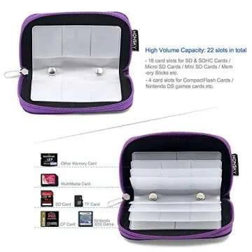 Memory Card Carrying Case, Suitable for SD, SDHC, Micro SD, Mini SD and 4X CF Cards, Card Holder Bag Wallet for Media Storage Organization (Purple)