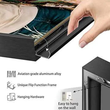 Personalized Canvas Prints for Pet and Family Memories