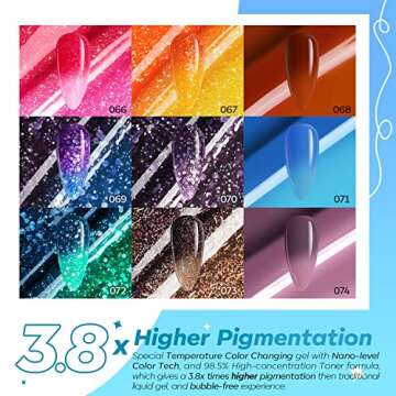 modelones 9 Colors Color Changing Solid Gel Nail Polish and Base & Top Coat Set