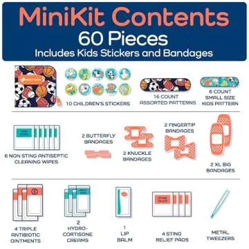 KeepGoing Small Travel First Aid Kit Kids – 60 Pc. Mini First Aid Kit for Purse, Diaper Bag, & Backpack with Latex-Free Bandages – 4 Oz., & 4.5 x 3.5 x 2 in, TSA-Approved